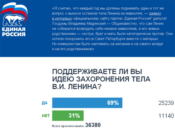 Скриншот сайта Goodbyelenin.ru - он-лайн голосование по вопросу захоронения останков В. И. Ленина